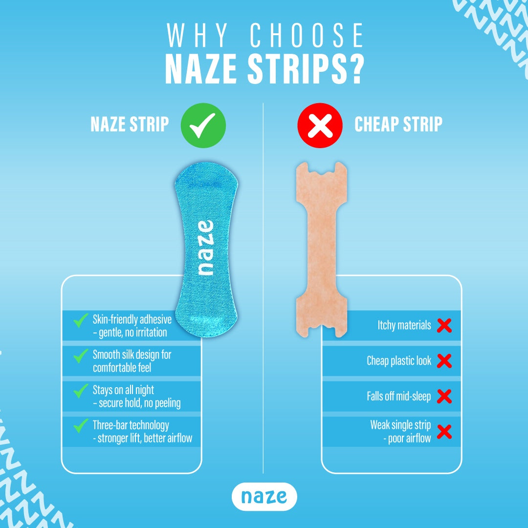 One Year Supply: Naze Strips