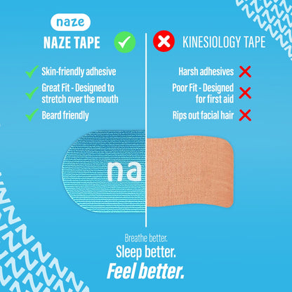Naze Mouth Tape